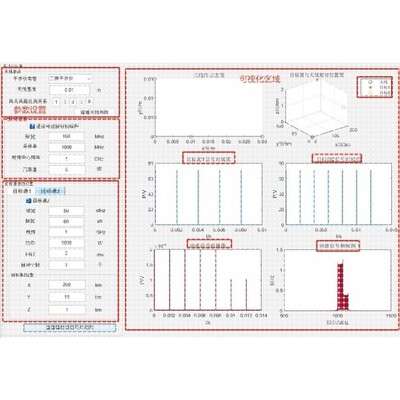 2-87.基于matlab-GUI的雷达信号处理与电子战对抗