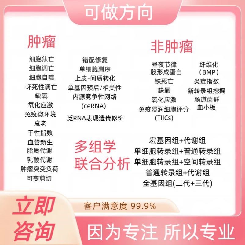 生信分析 细胞实验 PCR WB 网络药理学 中介孟德尔 单细胞测序