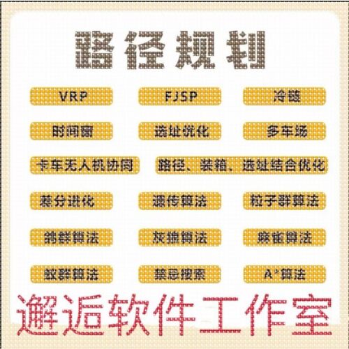 Matlab 路径规划遗传粒子群A星算法代编改进路径装箱选址结合优化