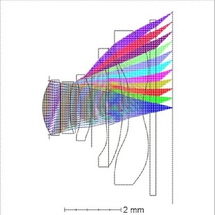 zemax光学仿真光谱仪设计lighttools光纤代做镜头片激光指导答疑