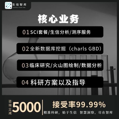 生信分析空间转录组服务geo数据挖掘单细胞GBD数据分析网络药理学
