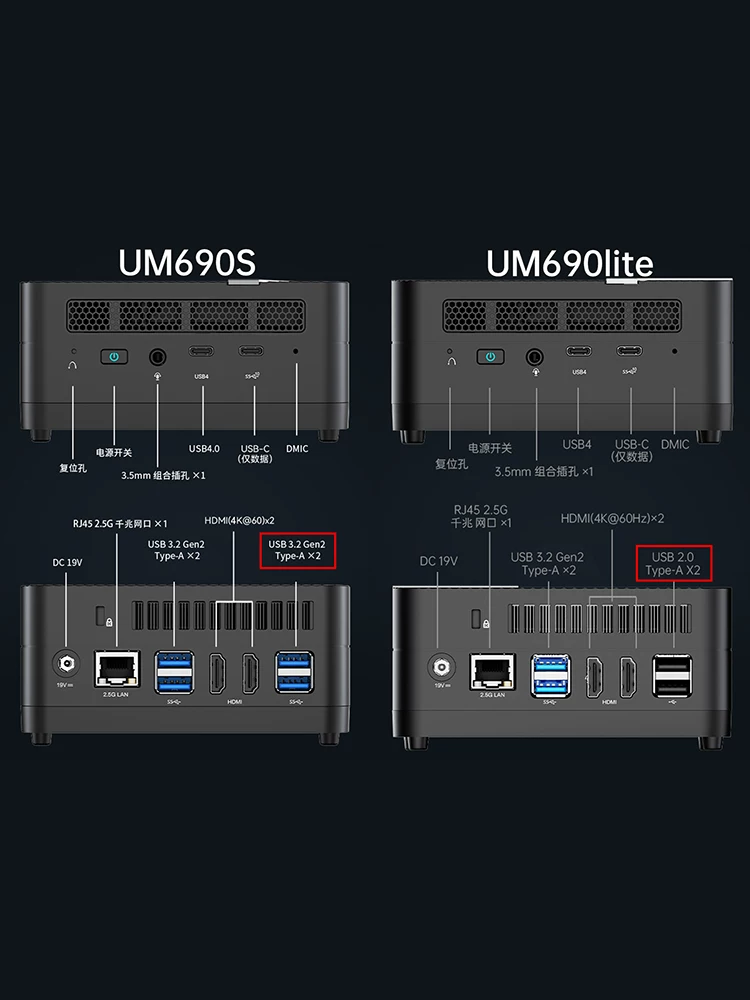 Mingfan MiniSFORUM UM690S/Lite AMD Ryzen R9-6900HX мини-купол компьютер