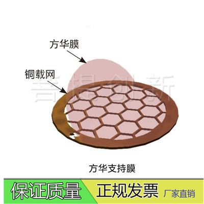 TEM电镜专用铜网/碳膜
