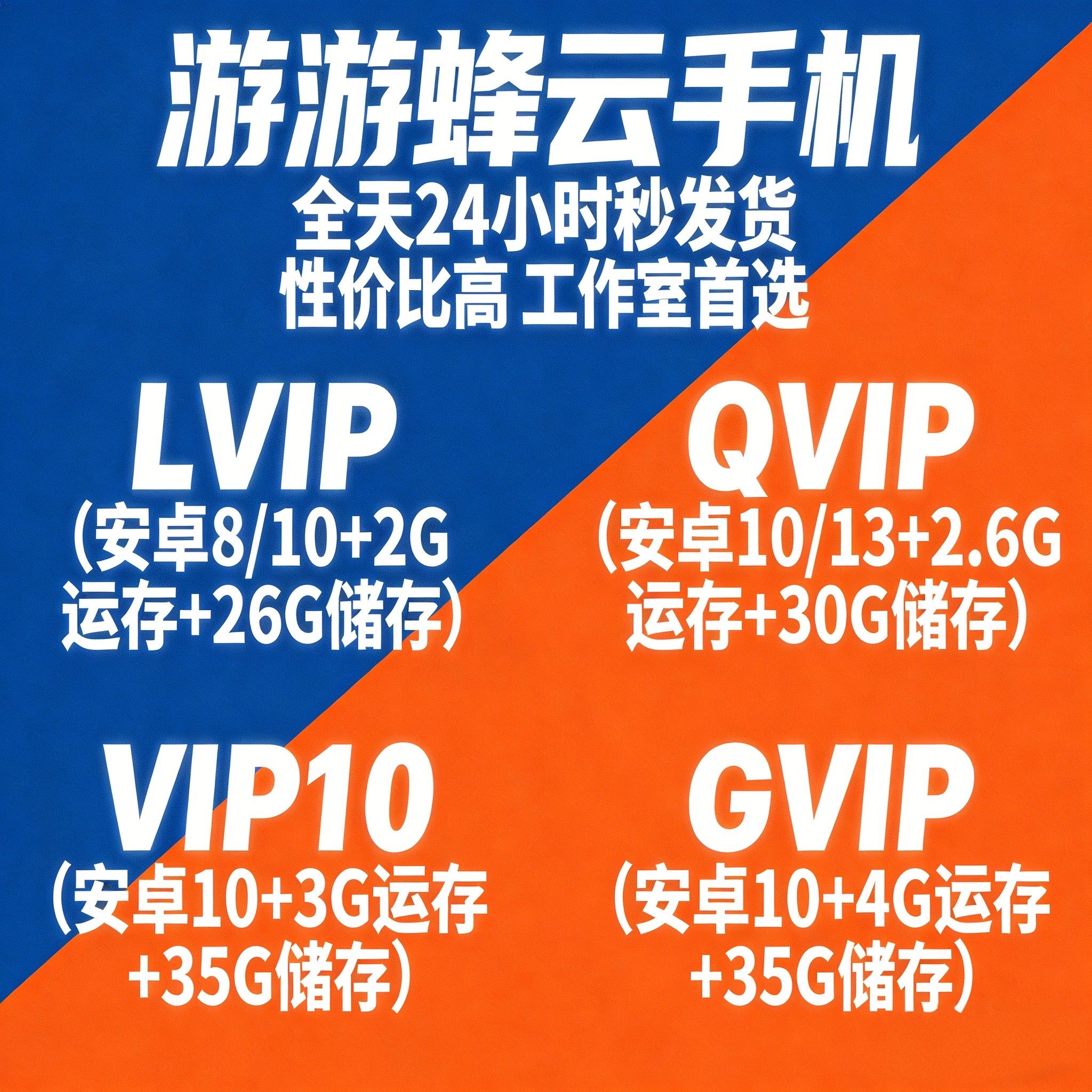 游游蜂云手机LVIP/QVIP/VIP10月卡安卓10运存2.5G储存30G新开续费