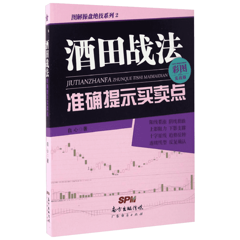 酒田战法准确提示买卖点 广东经济出版社 自心 著 著
