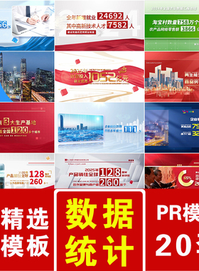 科技简洁红色企业数字数据统计滚动图文业绩销售工作汇报告PR模版