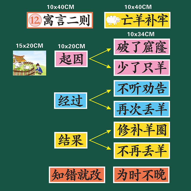亡羊补牢小学二年级语文下册老师教具公开课板书磁性贴黑板贴