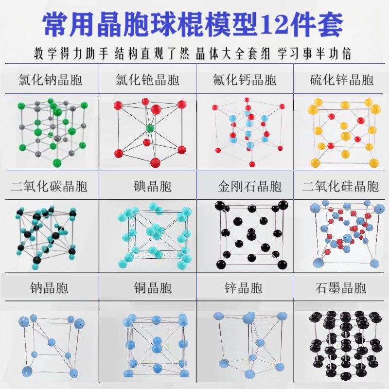 常用晶胞球棍模型12件套氯化钠氯化铯萤石金刚石碘干冰石墨钠铜锌
