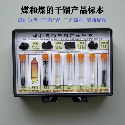 煤和煤的干馏产品标本简明款陈列款展览款初高中教学教具实验器材