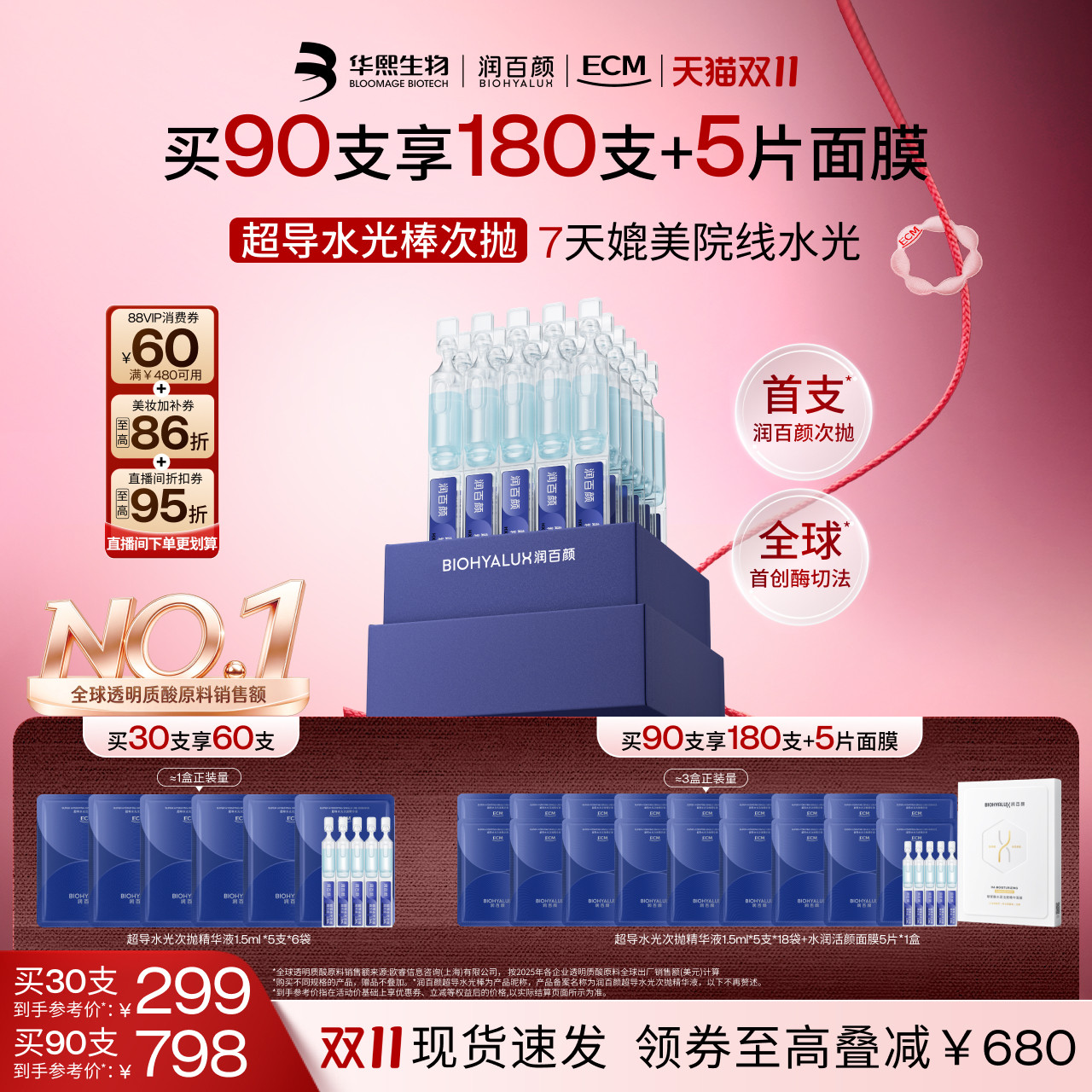 润百颜超导水光棒次抛精华液修护ECM玻色因烟酰胺补水保湿弹嫩