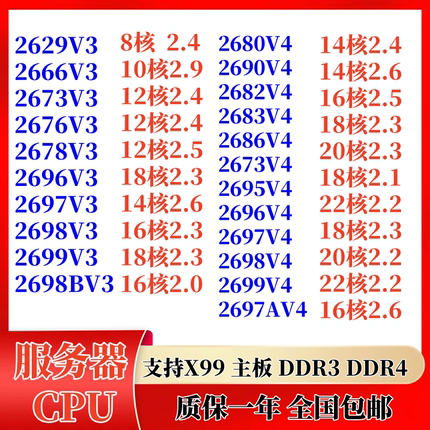 X99 CPU E5-2629V3 2673V3 2696V3 2673V4 2698 2699 2686 2696V4