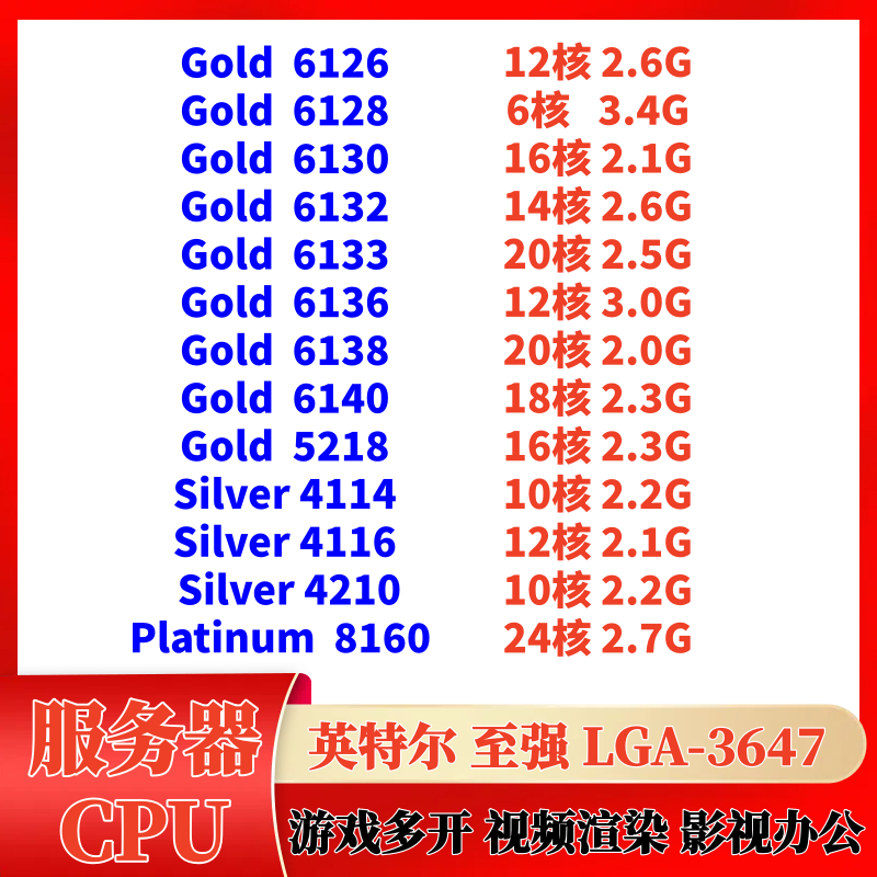 Intel金牌6138CPU20核40线程