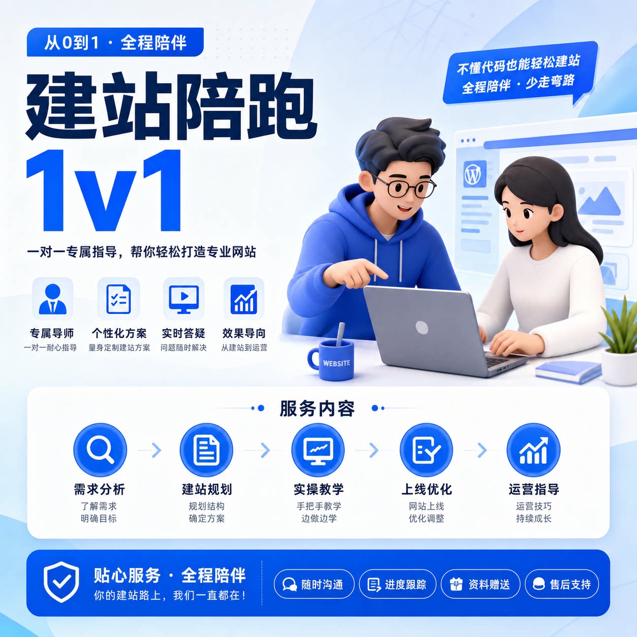 建站陪跑独立站搭建陪跑1对1外企业形象VI设计