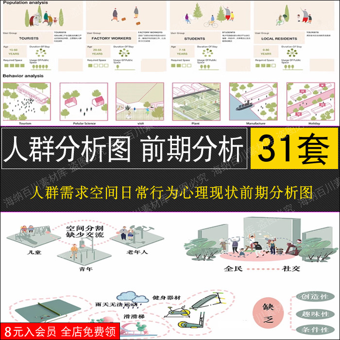 人群需求空间日常生活行为心理前期分析图psd分层景观建筑ps素材