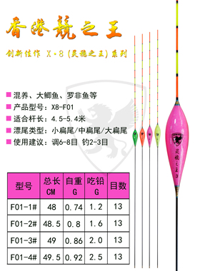X8-F01混养漂 水滴型 黑坑鲤鱼 香港竞之王 小中大扁尾