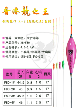 X8-F80鲫鱼纳米浮漂 水滴型 香港竞之王 小中大扁尾