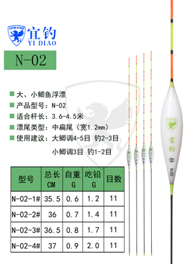 宜钓-N02 大小鲫鱼纳米浮漂 枣核形 JZWANG 中扁尾（类似款F39）