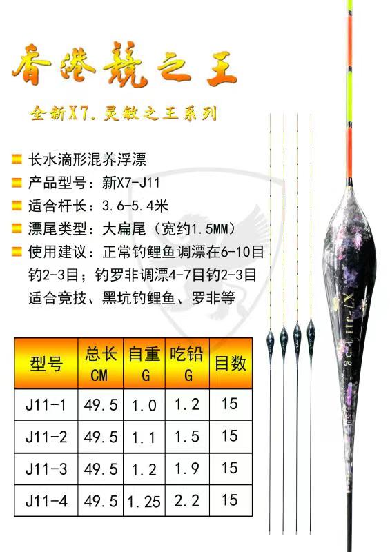 jzwang纳米大扁尾鲤鱼罗非灵敏