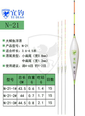宜钓-N21大鲫鱼纳米浮漂 小扁 中扁  长脚长尾 枣核型