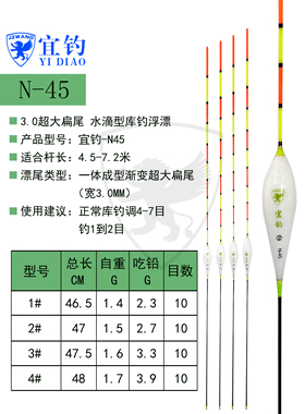 宜钓-N45眼神不佳·水滴型库钓纳米浮漂 JZWANG 超大扁尾3.0
