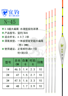 超大扁尾3.0 JZWANG 宜钓 N45眼神不佳·水滴型库钓纳米浮漂