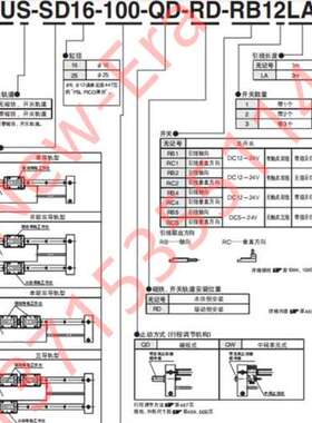 New-Era HP01/HP08-12/16/20/25-ZC230/253/EC23/22/RCA/RCB/RCM