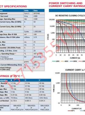 P115BDA P115CDA P115FDA GIGAVAC MiniTACTOR P115 迷你接触器