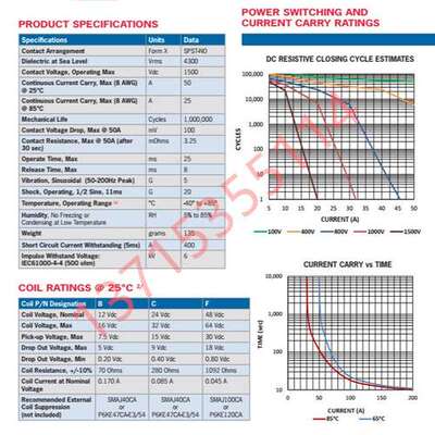 P115BDA P115CDA P115FDA GIGAVAC MiniTACTOR P115 迷你接触器