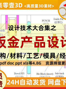 [虚拟商品]产品设计理论经验钣金结构材料工艺模具技术资料合集