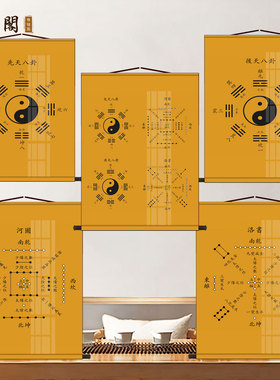 太极八卦图挂画易经周易先天后天八卦挂画河图洛书玄关书房卷轴画