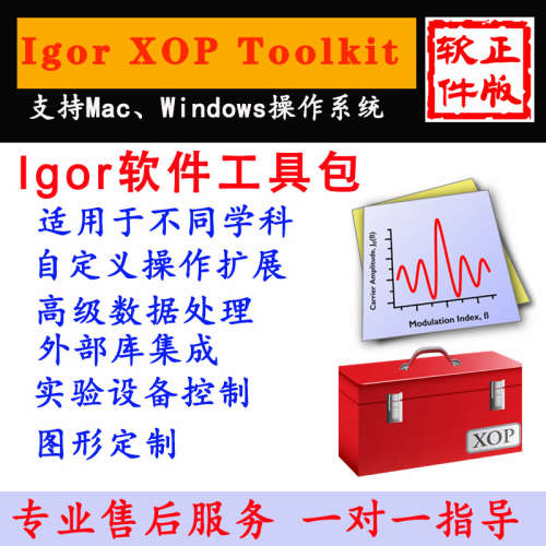 Igor XOP Toolkit - Igor Pro软件工具包
