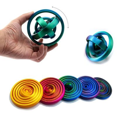 3D Printed Rotating Ball Toy O-Shaped Universal Fingertip Gy