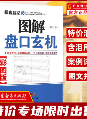 【特价旧书】图解盘口玄机