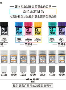 匠域 原色&灰阶系列JWCC01-JWCC19高阶模型油漆调色专用 三原色间