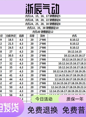 06C/35B链轮10齿/11齿/12齿/13/14/15/16/-30齿成品孔45钢淬火