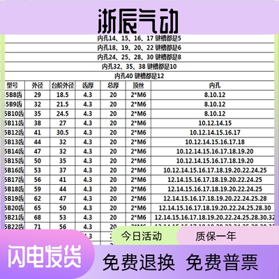 06C/35B链轮10齿/11齿/12齿/13/14/15/16/-30齿成品孔45钢淬火