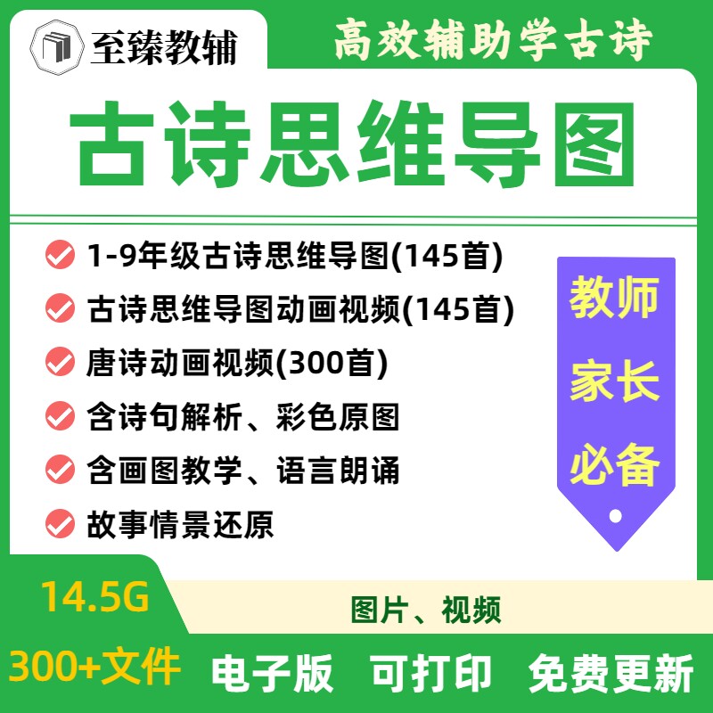 小学生儿童思维导图古诗教育资料