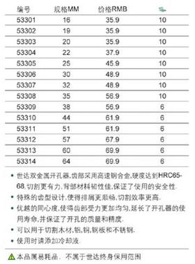 【含税】世达工具 双金属开孔器 53301至53314
