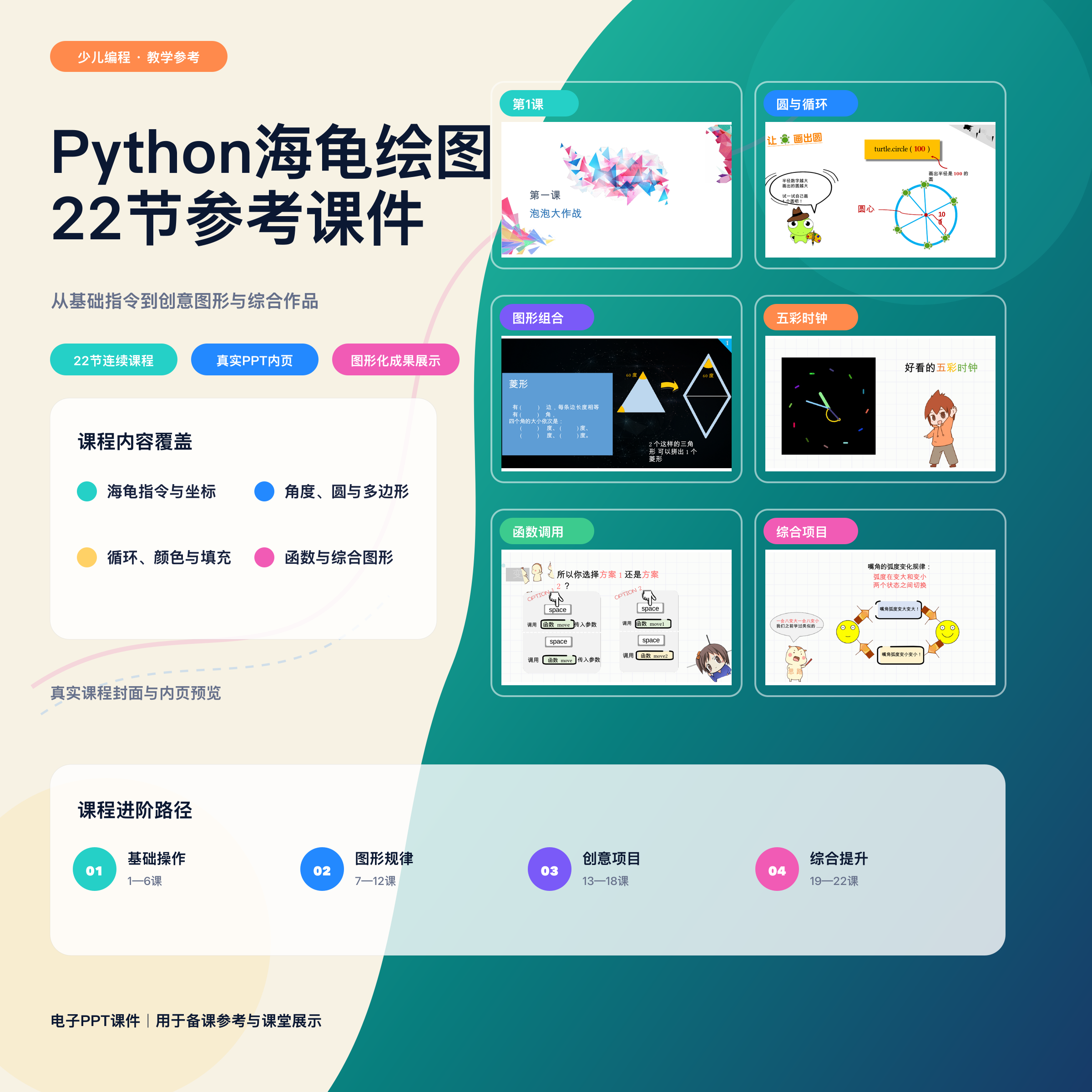 Python海龟绘图22节少儿编程参考课件Turtle创意图形PPT教学资料