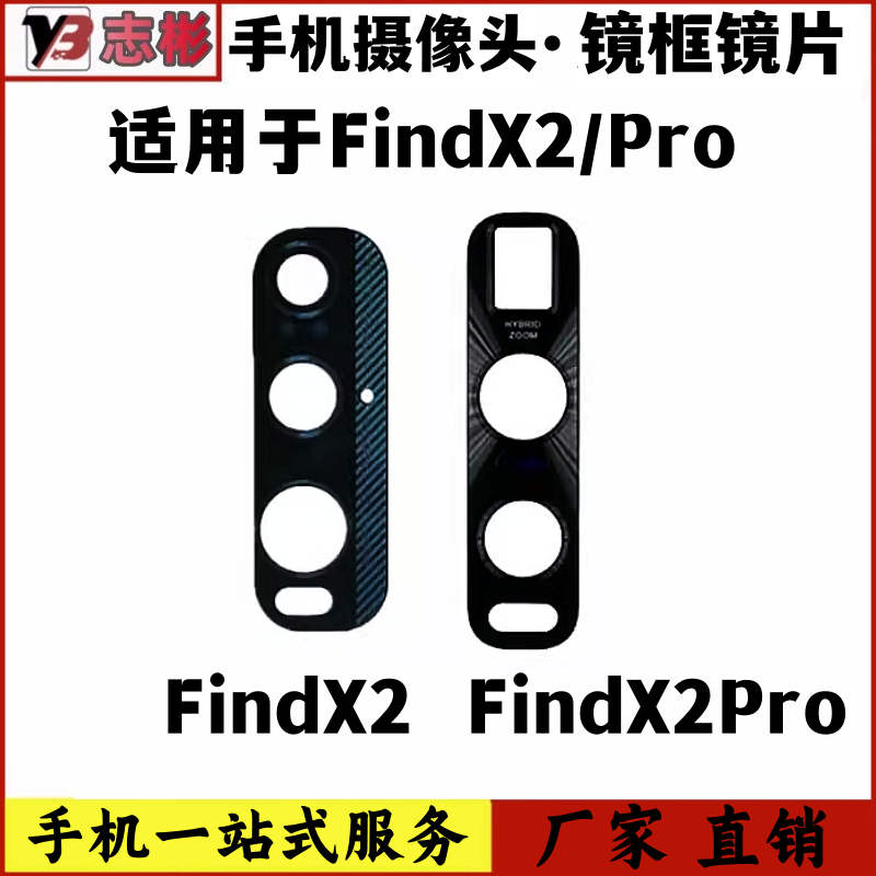 indx2Pro后置摄像头镜片镜片