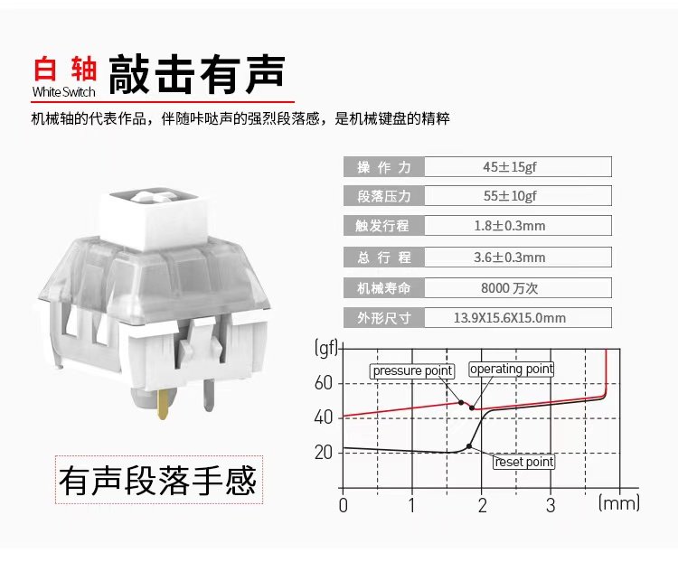 凯华box轴冰淇淋青红茶黑白轴jade navy静音粉机械键盘轴体开关