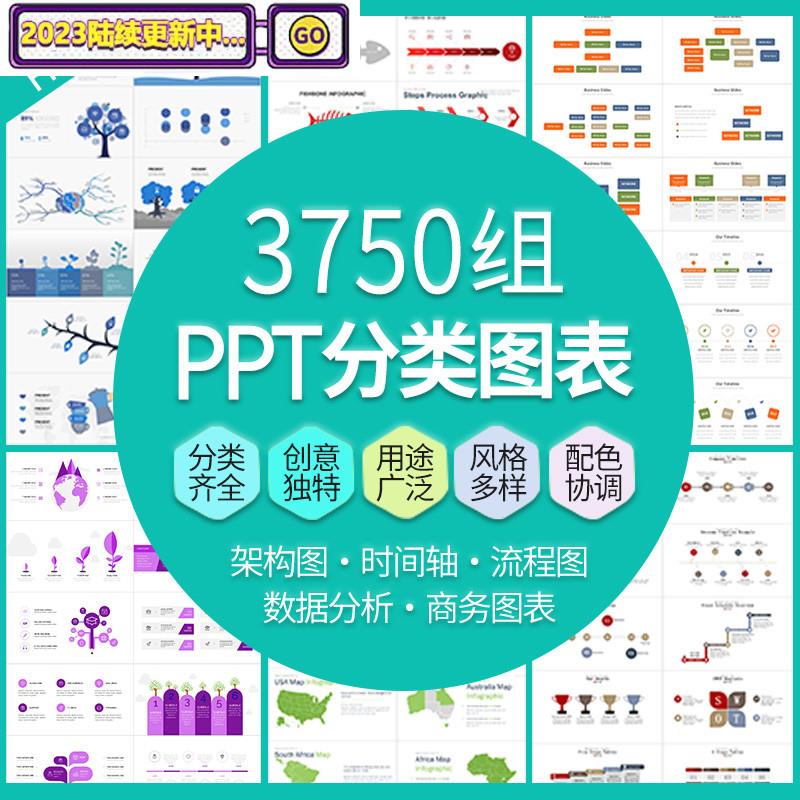 PPT分类图表数据图形分析商务会议高端架构流程图标矢量模板素材