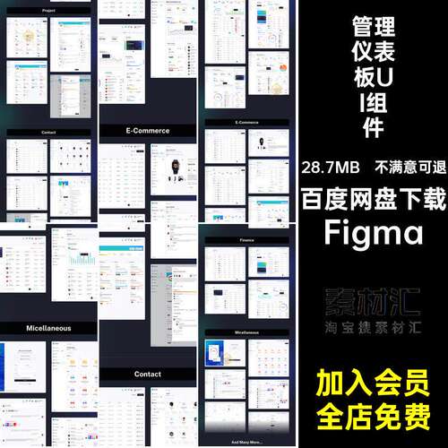 管理仪表板UI组件Figma可视化后台模板页数据界面多用途多