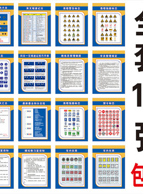 驾校广告贴纸交通禁令警告标志指示牌交警手势科目二考试墙贴海报