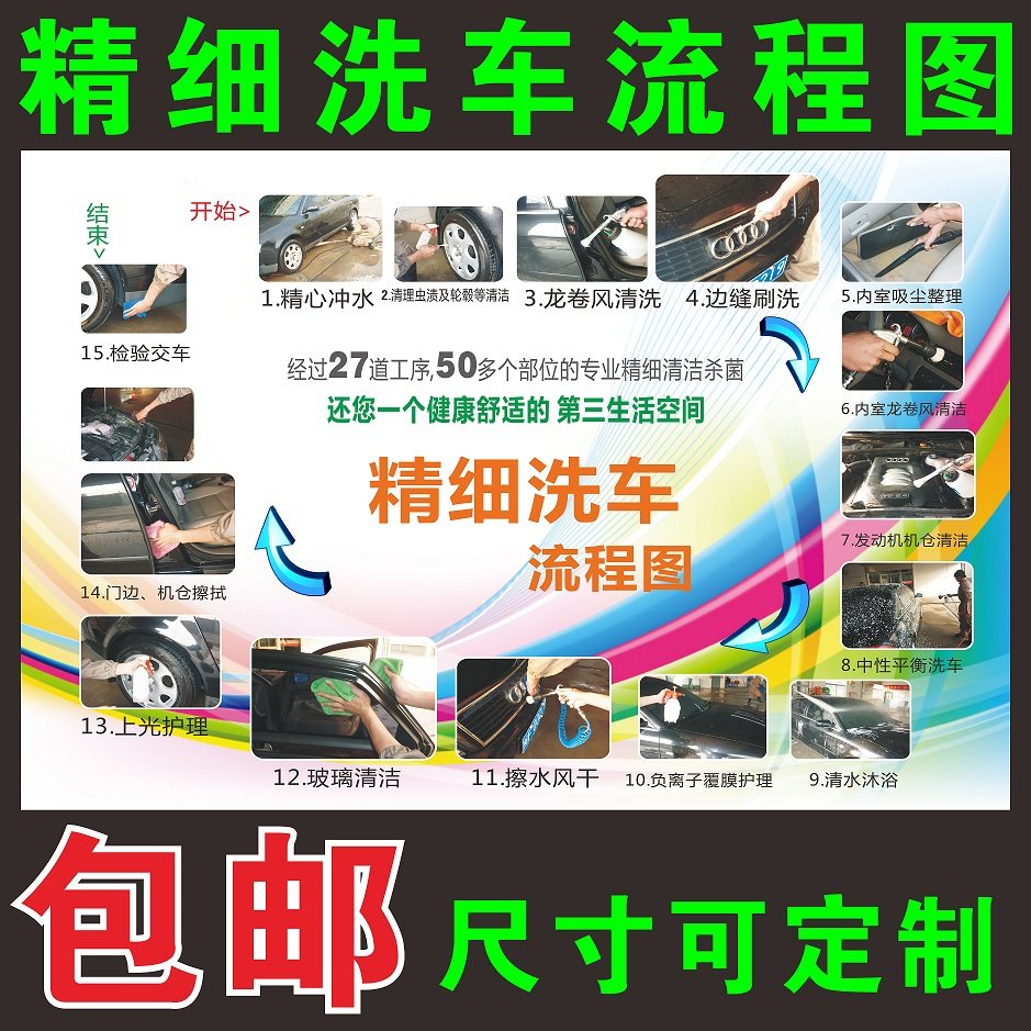 汽车美容精细洗车施工流程图墙贴纸车辆保养喷绘海报宣传墙画包邮