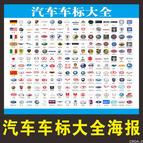 世界汽车标志标识大全墙贴汽修厂挂图宣传海报4S店装饰自粘画制作