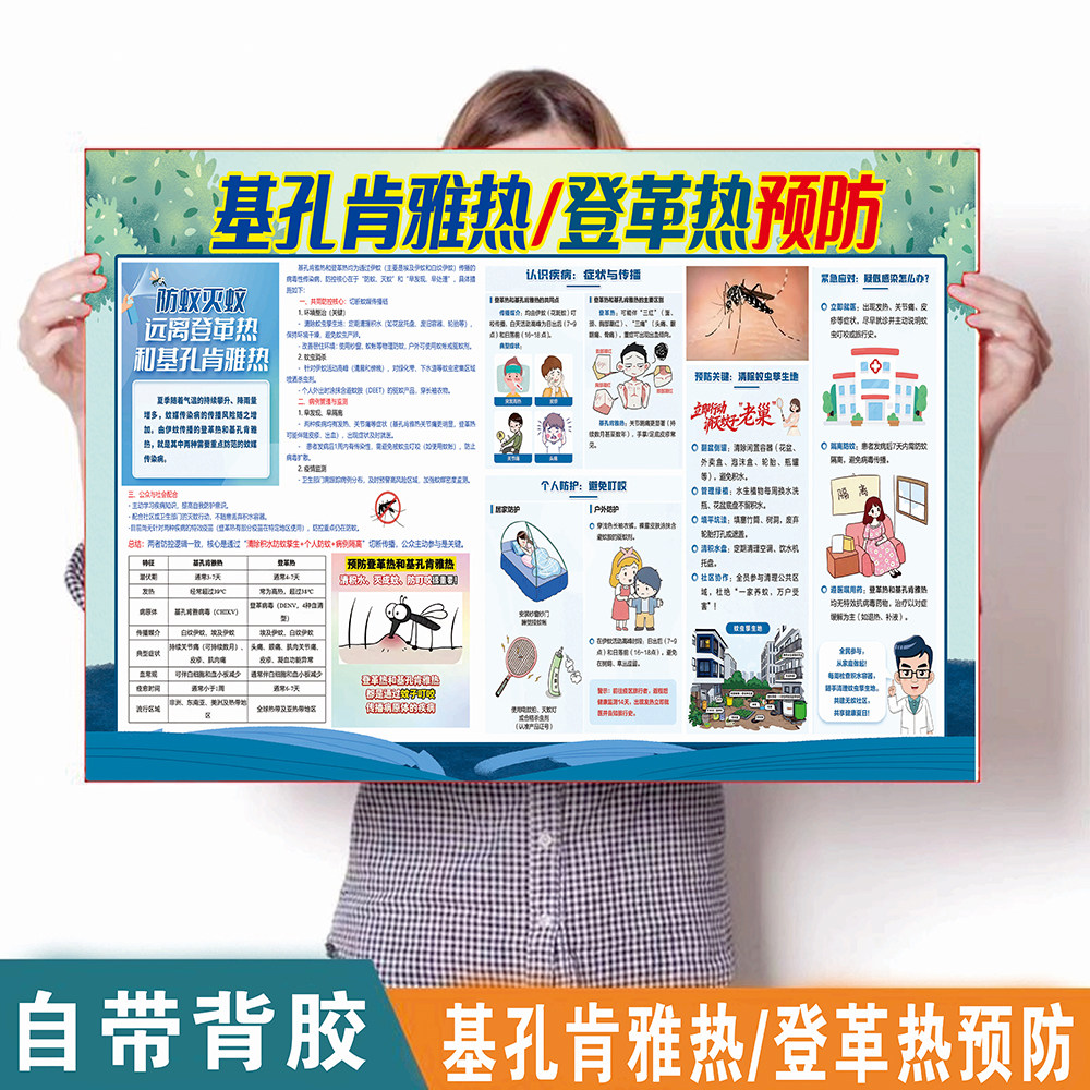 基孔肯雅热海报登革热防蚊灭蚊