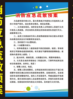消防安全制度牌海报墙贴画