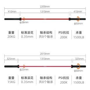IRONWOD彩色陶瓷镀层杠铃杆男士 耐磨陶瓷奥杆女士1500lb举重训练