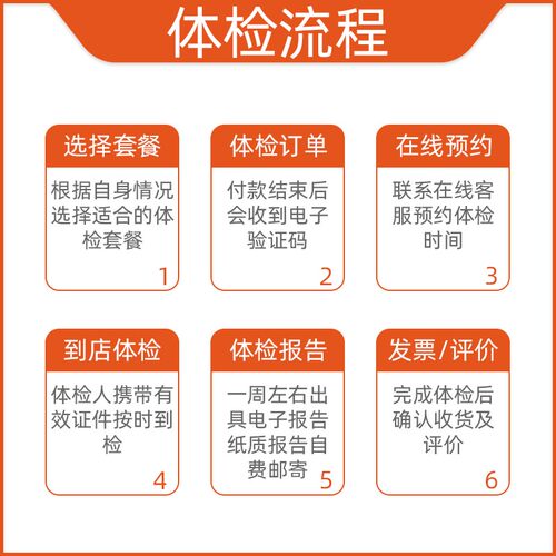 爱康补差价链接3